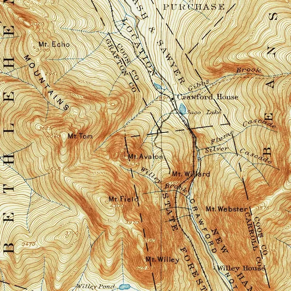 Detail: Crawford Notch cutting between the ranges